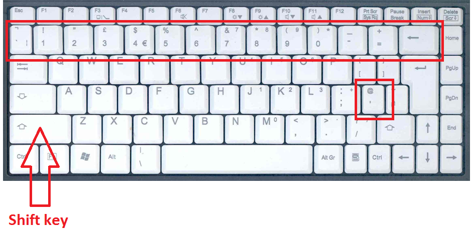 Guide to using a standard QUERTY keyboard