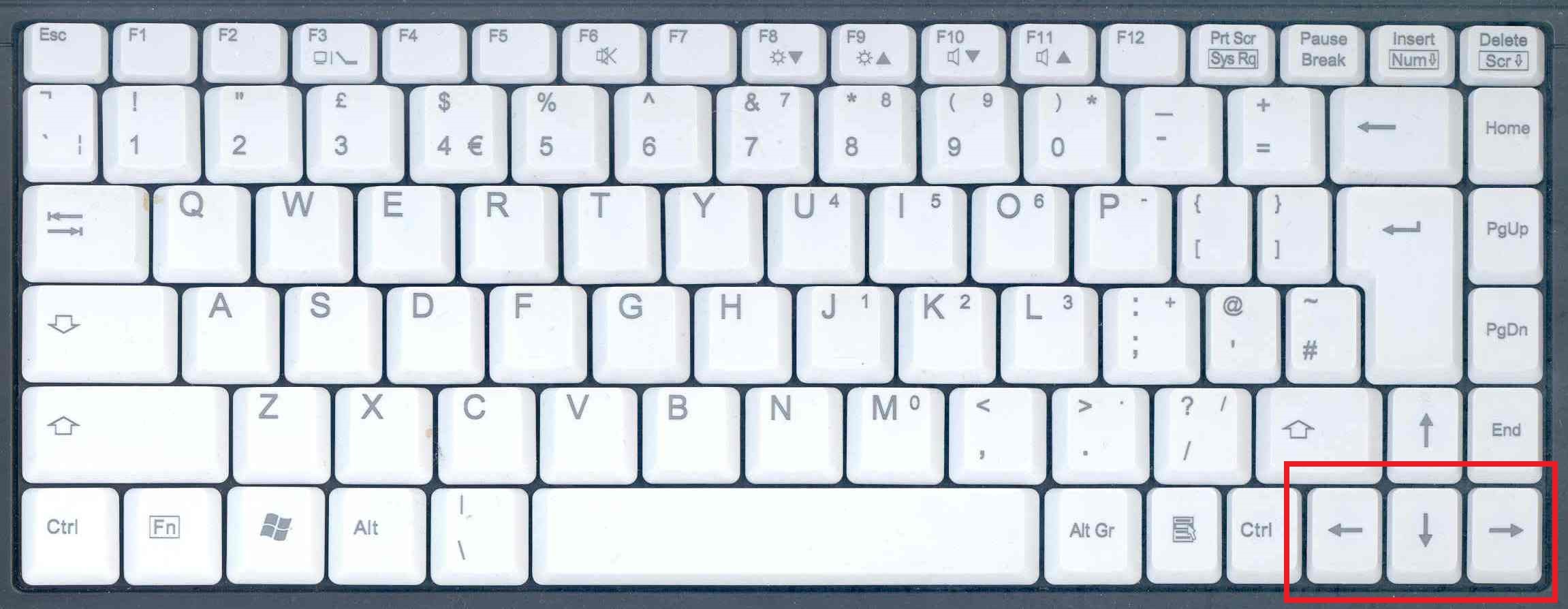 Guide to using a standard QUERTY keyboard