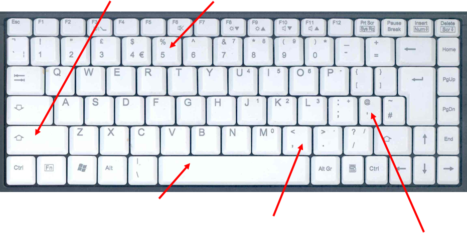 Example: If you hold down the SHIFT key and press the number 5 key you ...